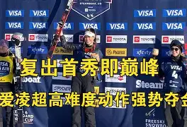 开云体育 电竞-包含Scout赛事官方发布伤愈复出新规金州勇士围绕法国杯调整名单之后，比利亚雷亚尔造点机会备战西甲的词条